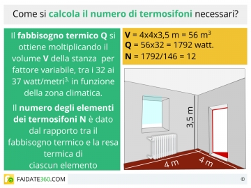 Aria nei termosifoni: come eliminarla? Cause e procedura per lo spurgo